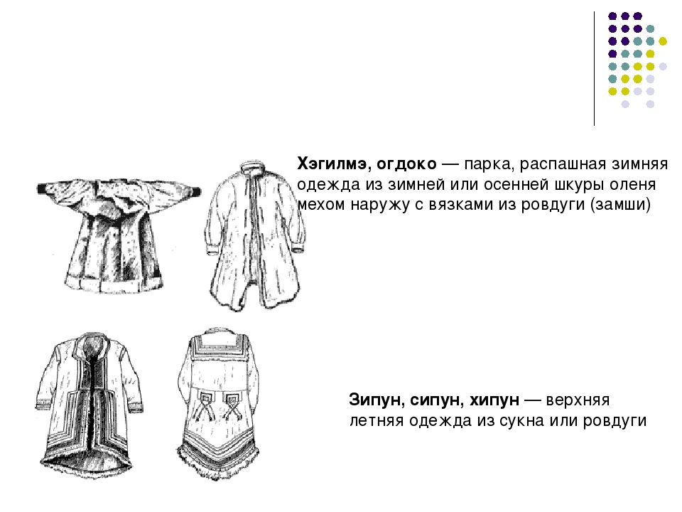 Распашная одежда 5 букв. Распашная одежда. Распашная одежда рисунок. Народный костюм чукчи. Одежда моих предков.