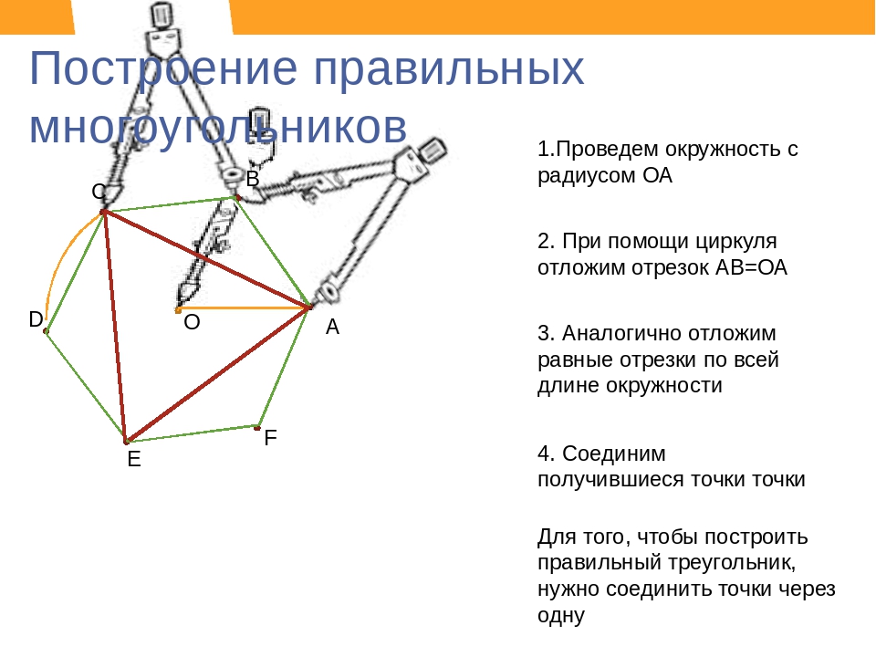 Пятиугольник как нарисовать с помощью циркуля