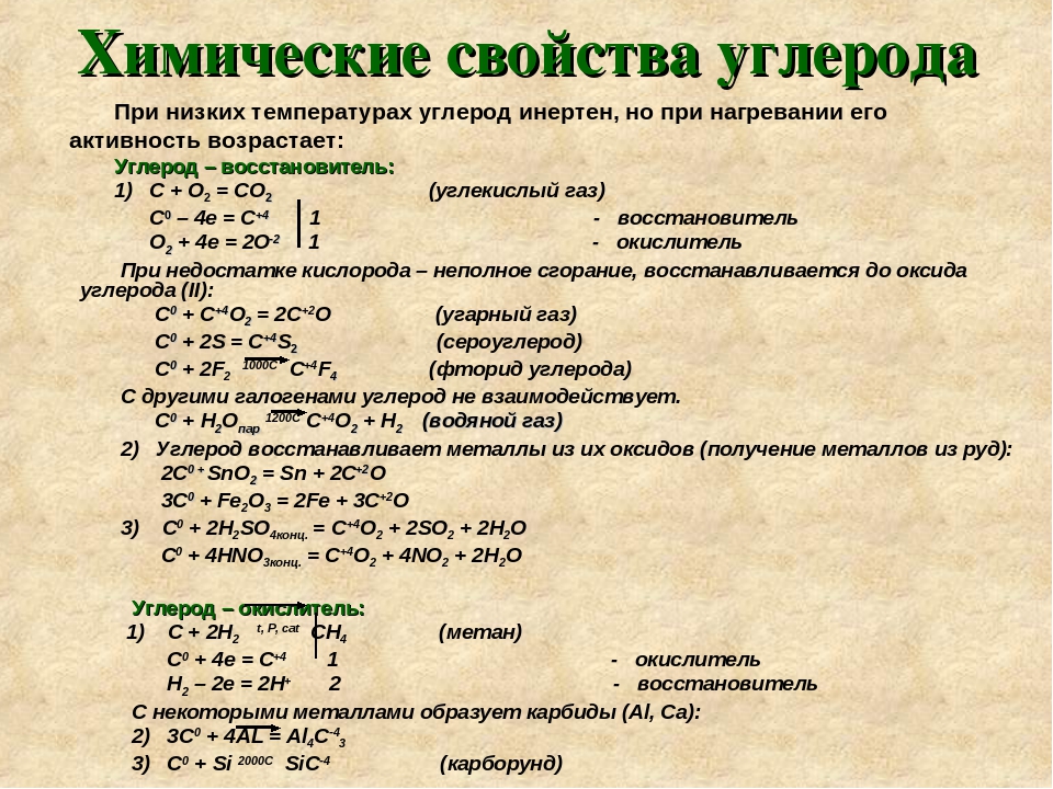 Химия краткие конспекты. Характеристика химического элемента углерода химические свойства. Свойства химических элементов углерод и кремний. Общая характеристика углерода по химии 9 класс. Углерод класс химических соединений.