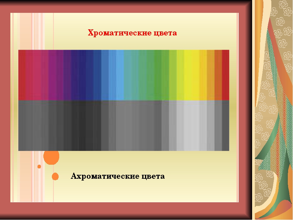 Перечислите хроматические цвета. Хроматические и ахроматические цвета. Цветоведение хроматические и ахроматические цвета. Дихраматические цвета. Хроматические и ахрамотическип цвет а.