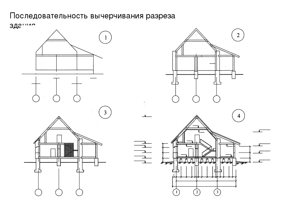 Чертеж жил дома. Вычерчивание конструктивной системы гражданского здания. Последовательность вычерчивания разреза здания. Разрез на строительном чертеже. Начертить разрез здания.