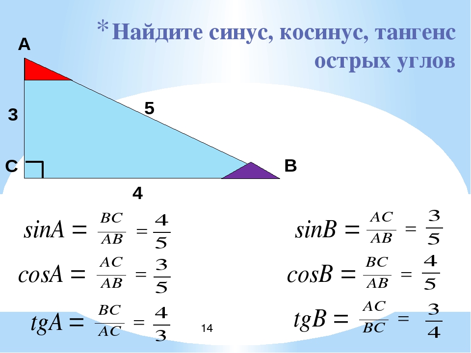 Треугольник stk синус. Как найти синус косинус и тангенс. Нахождение синуса косинуса тангенса. Как найти синус косинус и тангенс угла. Как считать синусы косинусы и тангенсы.