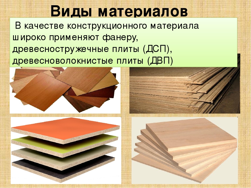 Types of materials. Древесные материалы. Искусственные материалы. Какие бывают древесные материалы. Виды материалов.