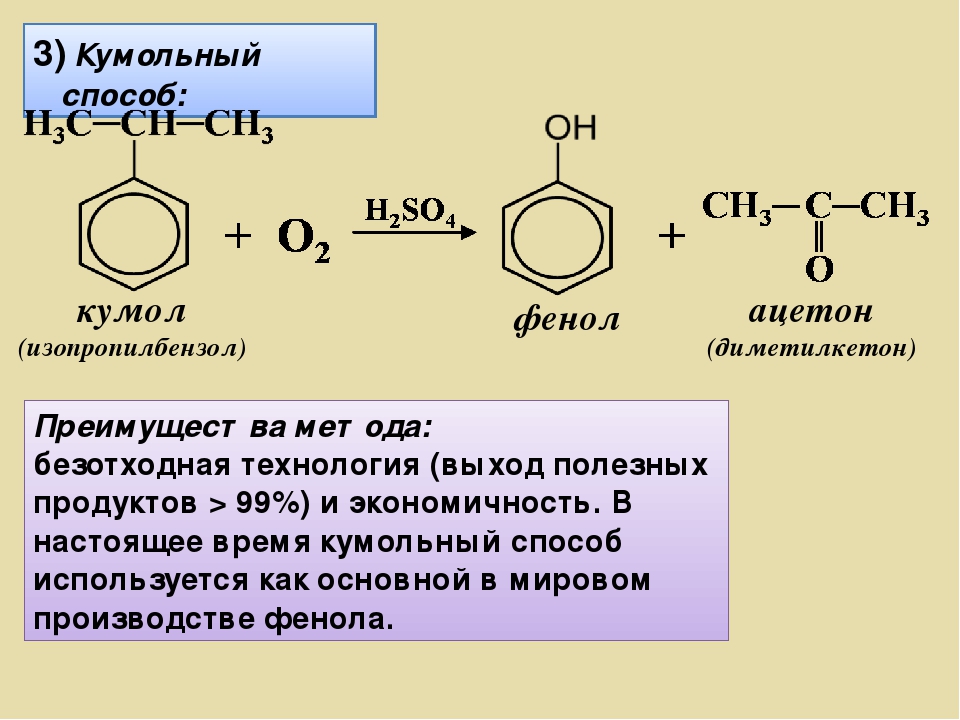 Бензол пропен. Фенола из изопропилбензола. Получение фенола из кумола реакция. Синтез фенола из кумола. Получение ацетона из кумола.
