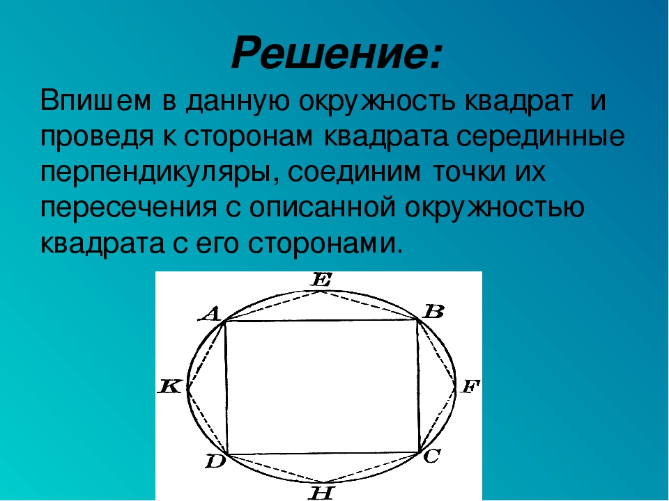 Описанный квадрат. Квадрат вписанный в окружность. Круг вписанный в квадрат. Построение квадрата вписанного в окружность. Как вписать квадрат в круг.