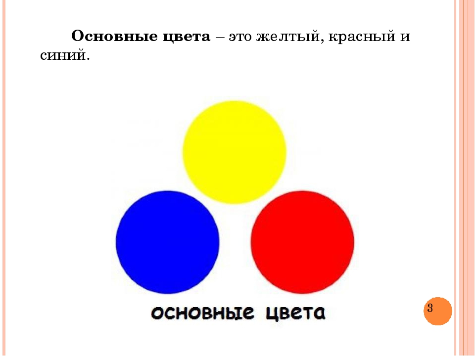 Красная желтая какая получится. Основные цвета красный синий желтый. Три основных цвета желтый красный синий. Основные базовые цвета. Четыре основных цвета.