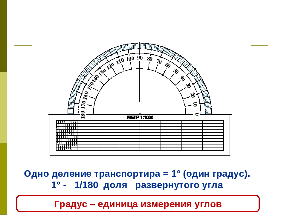 Градусов ответ 30 градусов. Измерить градус угла без транспортира. Градусы без транспортира. Один градус. 60 Градусов на транспортире.