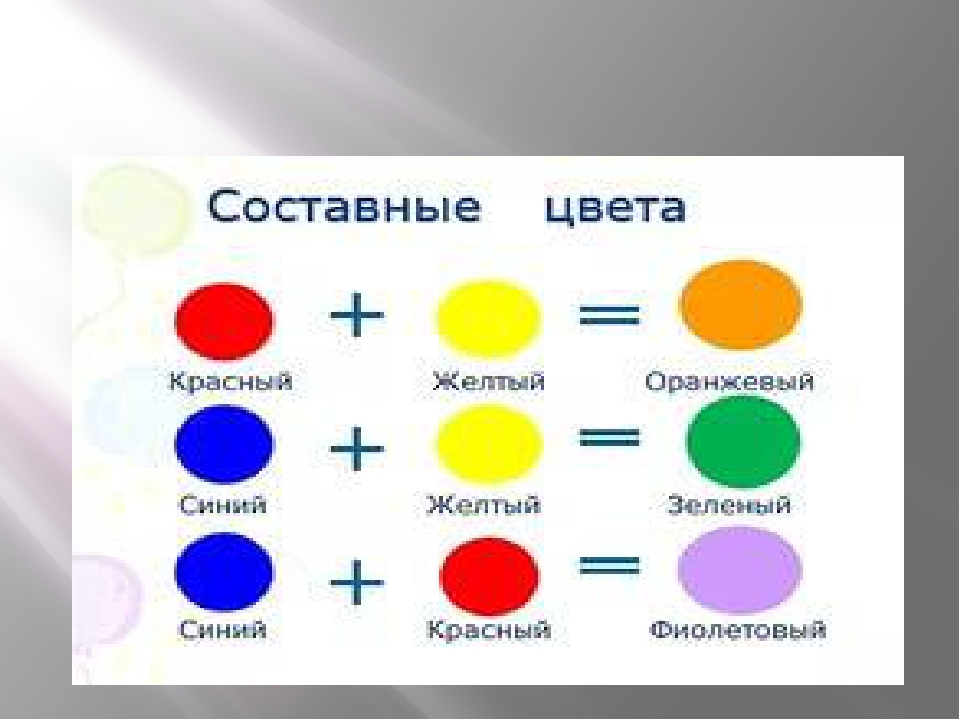 Составных цветов