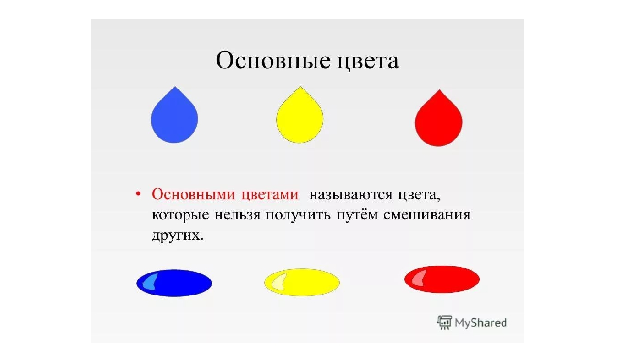 1 основной цвет. Основные цвета. Основные цвета красок. Цвета которые нельзя получить путем смешивания. Основные цвета урок изо 1 класс.