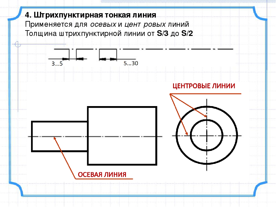 Перечислите линии. Штрихпунктирная тонкая для линий осевых и центровых. Штриховая пунктирная линия на чертеже. Штрихпунктирная тонкая линия на чертеже. Тонкая штриховая линия на чертеже.