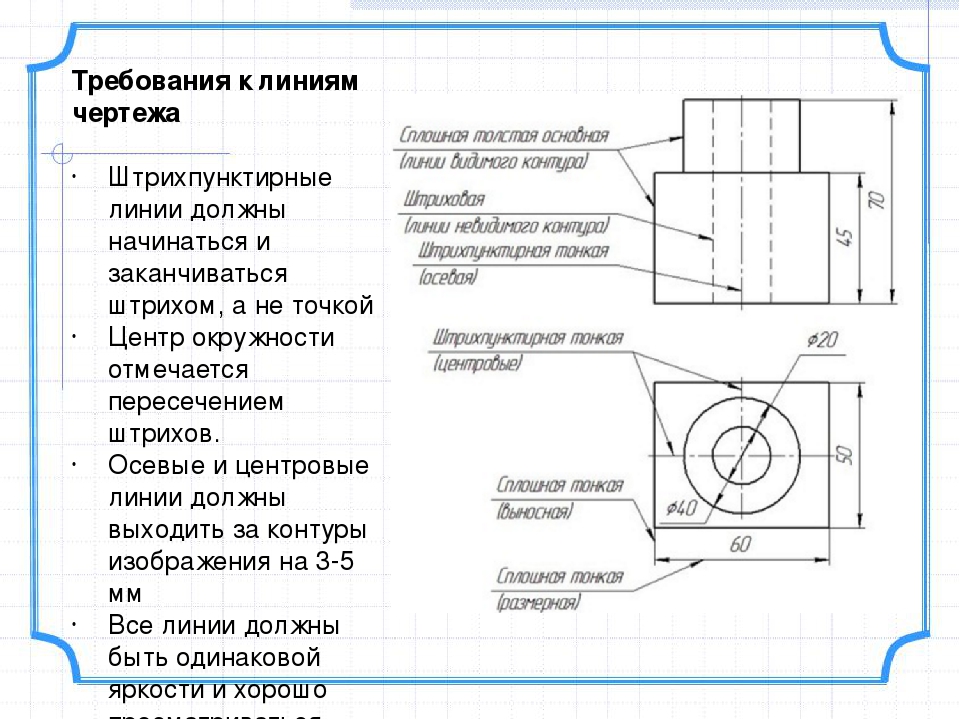 На сколько миллиметров должны выступать центровые и осевые линии за контур изображения