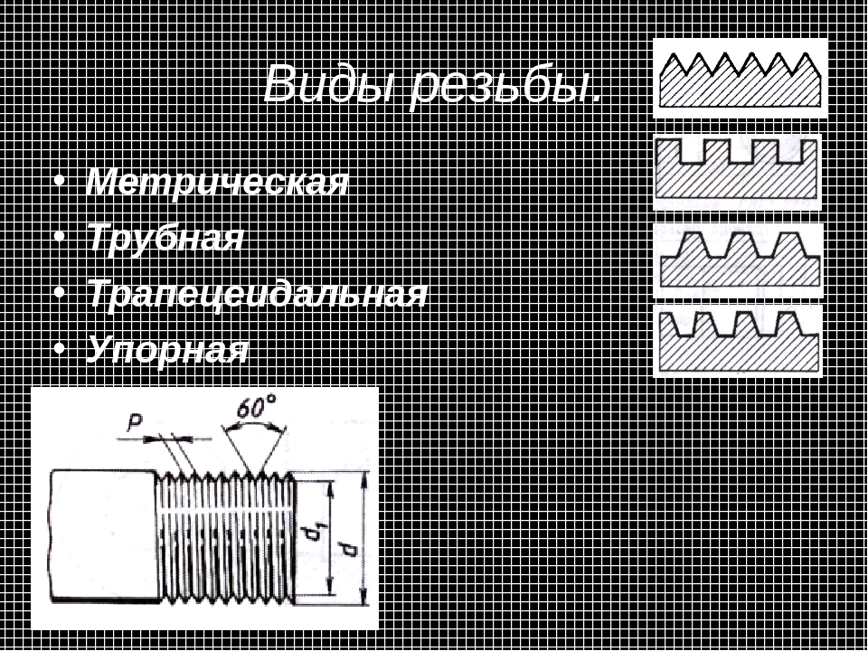 Упорная резьба чертеж