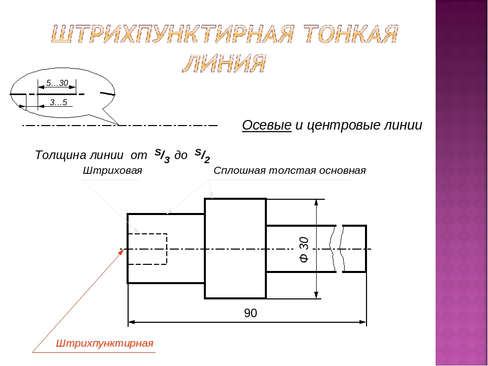 Линия оси на чертежах. Осевая линия на чертеже. Осевые и центровые линии на чертеже. Центровочные линии на чертеже. Штрихпунктирная линия на чертеже.