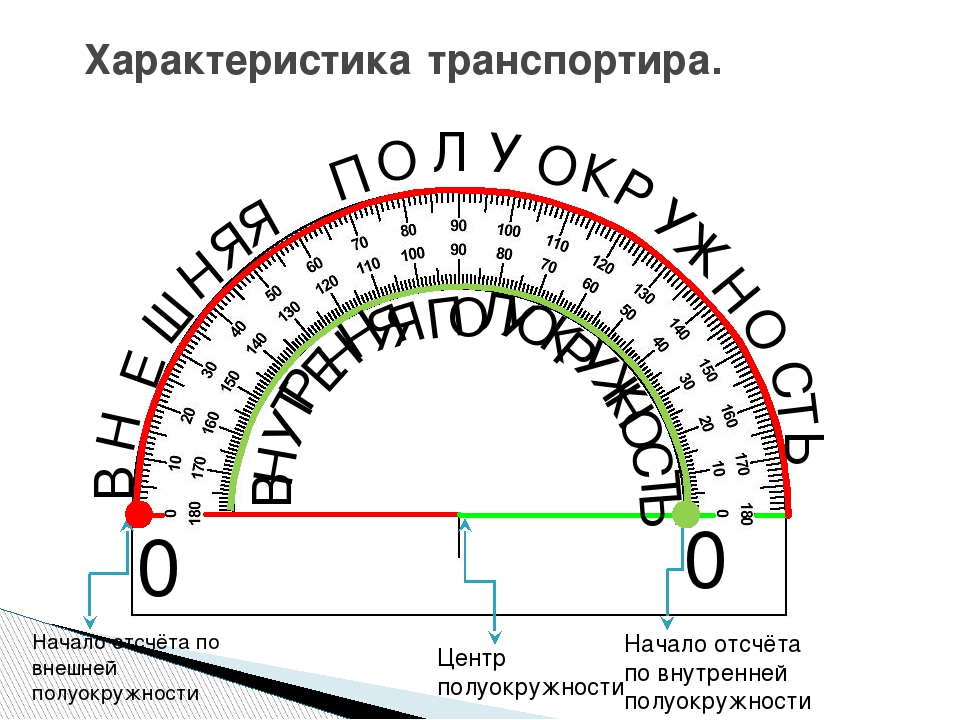 Начертить угол 45 градусов