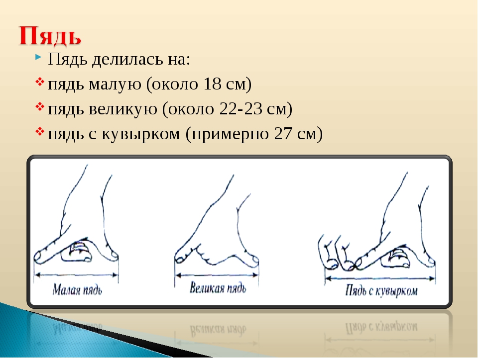 1 2 пяди. Пядь. Малая пядь Великая пядь пядь с кувырком. Пядь с кувырком мера длины. Пядь с кувырком картинка.