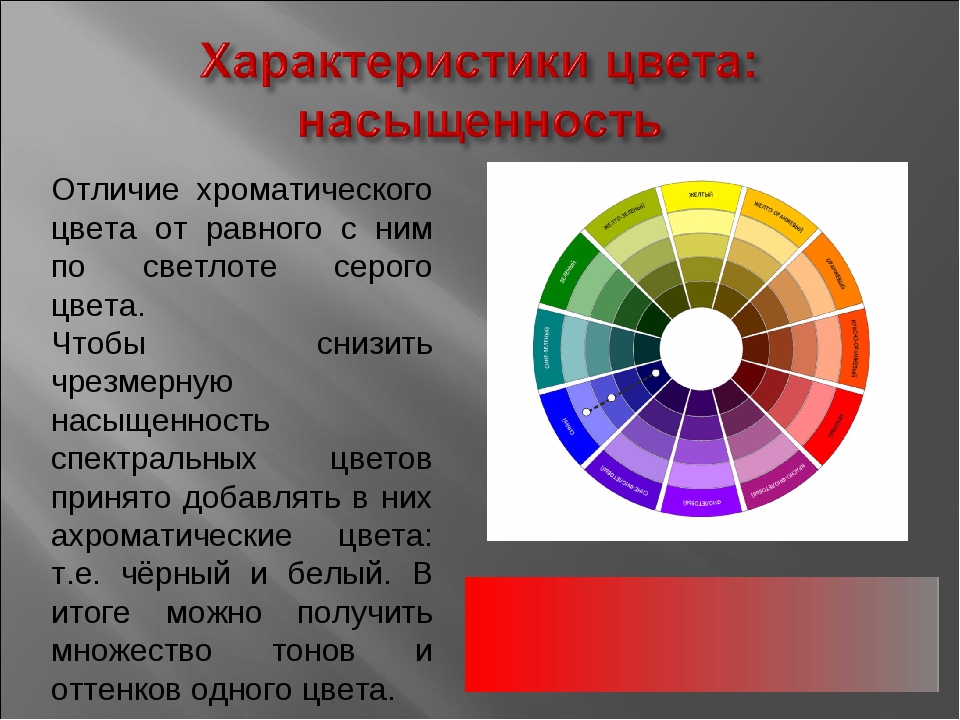 Насыщенными цветами. Спектральные и Неспектральные цвета. Характеристики цвета. Светлота характеристика цвета. Характеристики хроматических цветов.