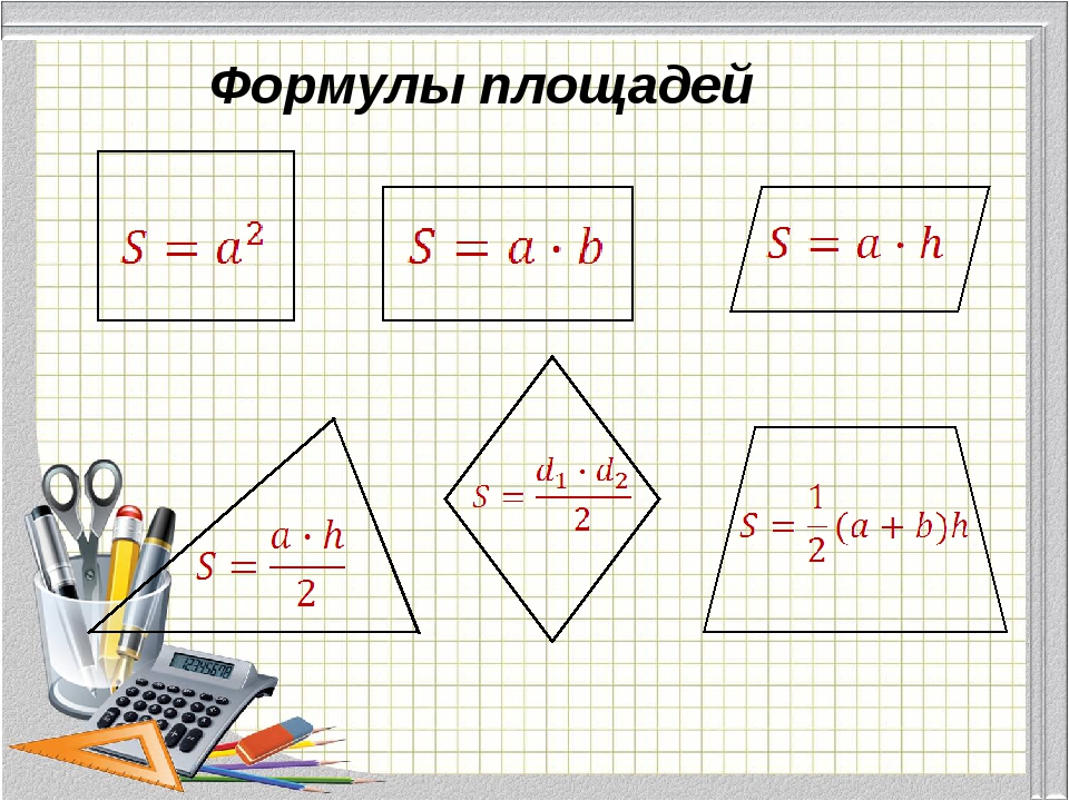 Все формулы площадей. Формулы площадей 8 класс геометрия. Формулы площадей фигур 8 класс. Формулы нахождения площадей 8 класс геометрия. Формулы площадей 8 класс геометрия Атанасян.