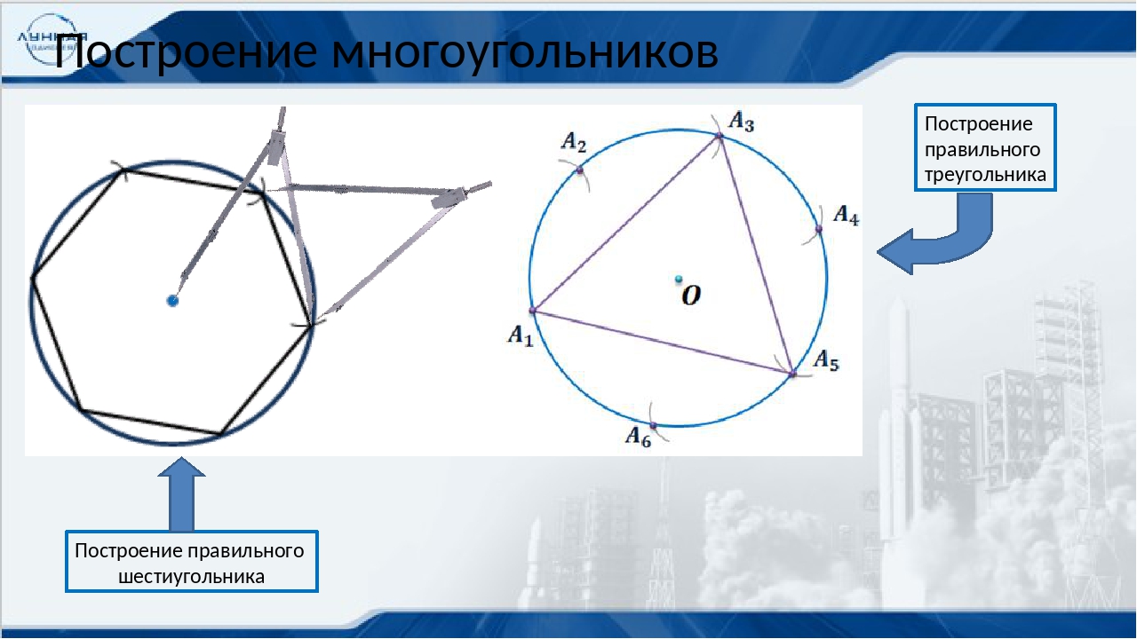 План построения пятиугольника