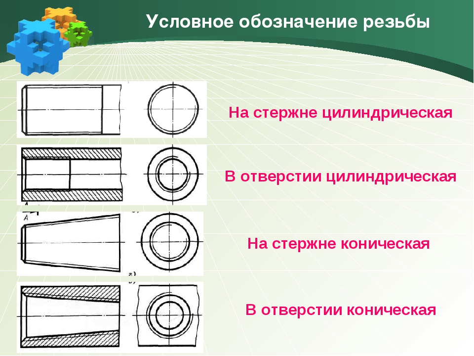 Обозначение резьбы. Трубная цилиндрическая резьба отверстии на чертеже. Изображение конической резьбы на стержне и в отверстии. Условное изображение и обозначение резьбы на стержне и в отверстии. Условное обозначение Ре.