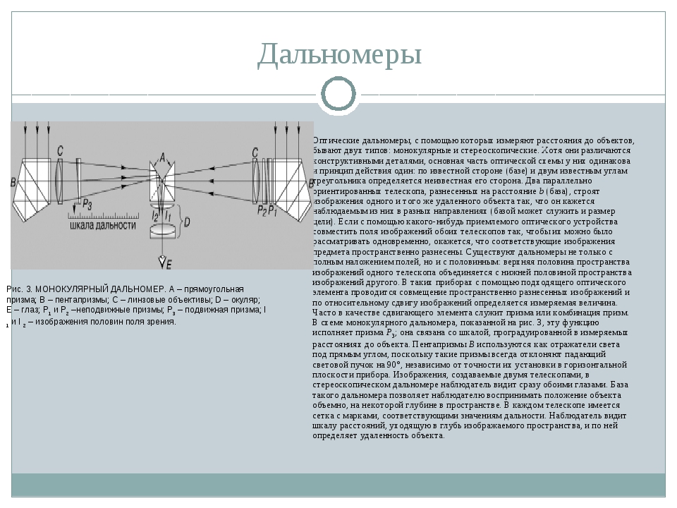 Структурная схема импульсного лазерного дальномера