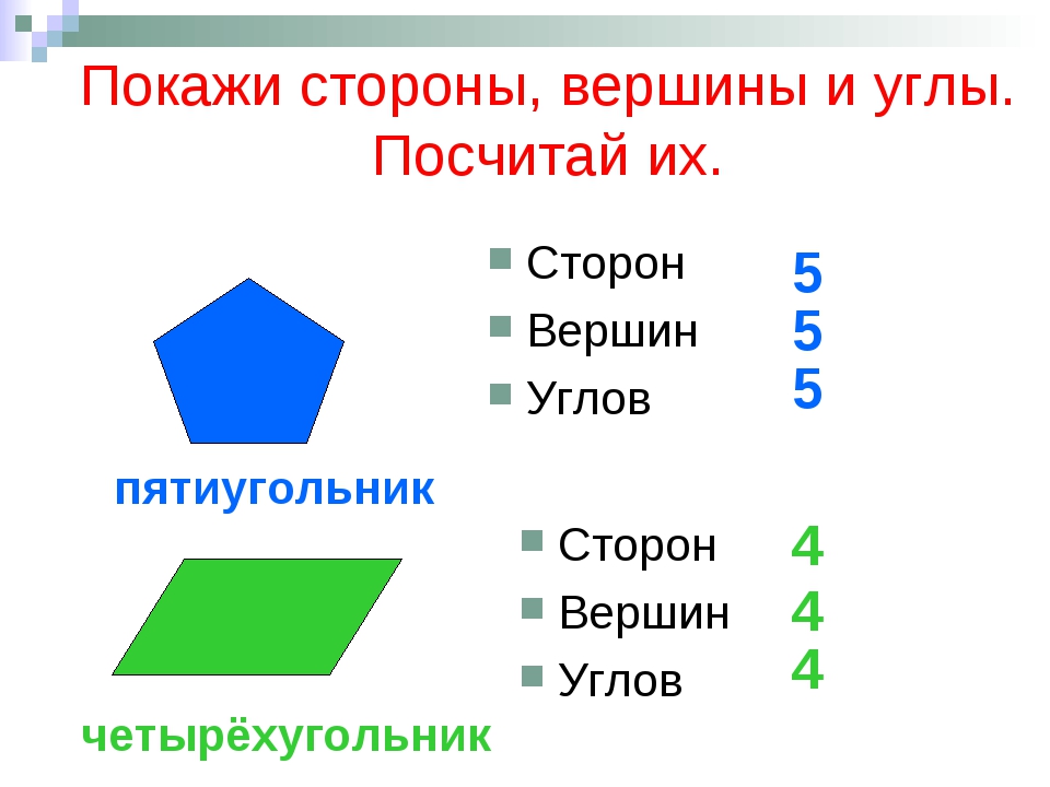 Сколько четырехугольников на картинке