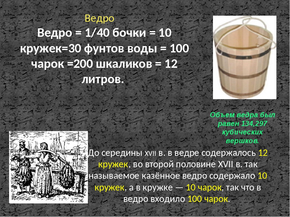 Чарка мера объема жидкости. Мера объема жидкостей в древней Руси. Старинные меры объема чарка. Вместимость ведра.