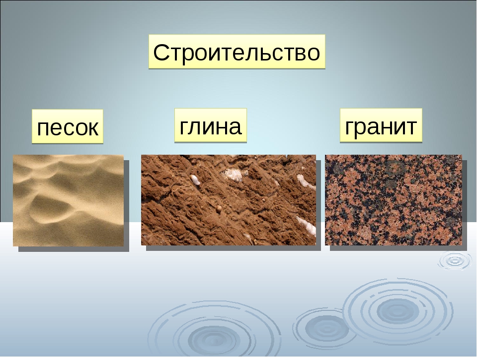 Природные свойства глины. Песок глина известняк гранит. Песок и глина. Полезные ископаемые песок и глина. Песок глина известняк.