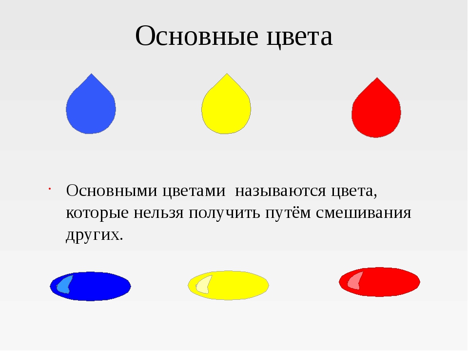 Основные цвета картинки