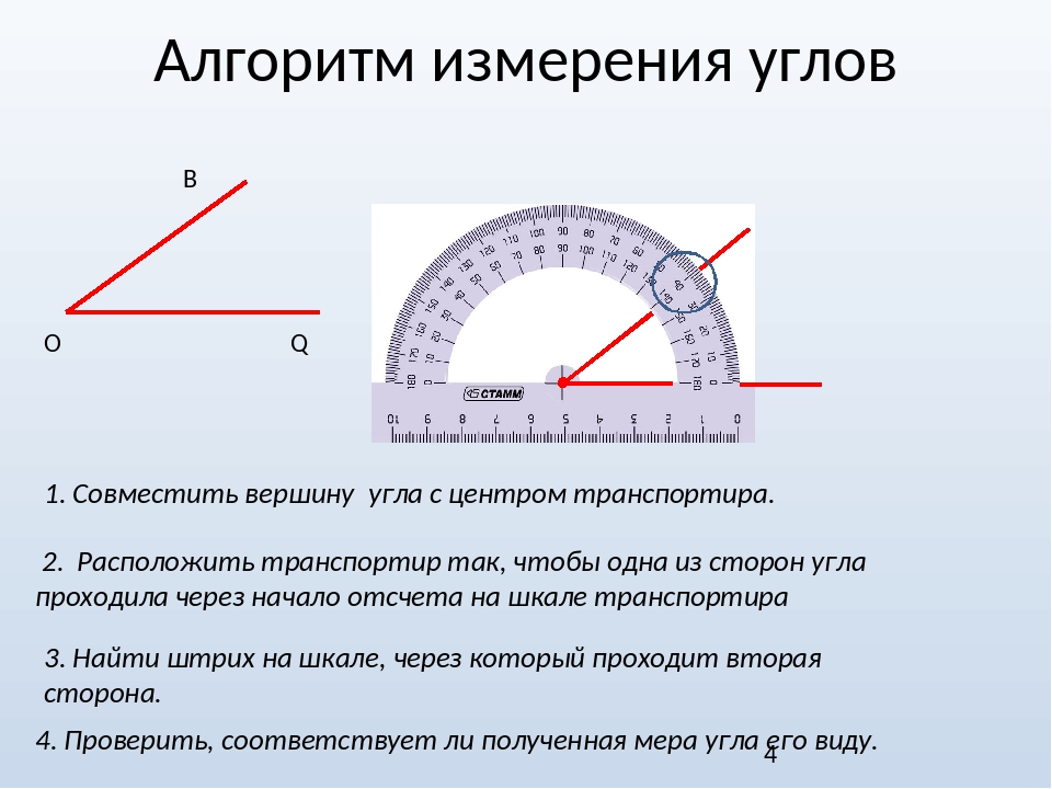 Как измерить угол на картинке