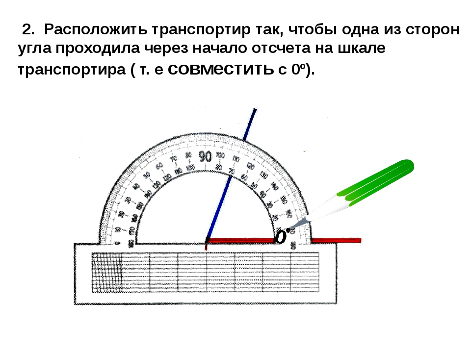 Померить угол на картинке