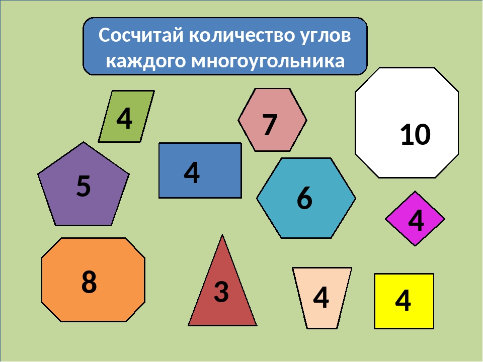 Многоугольники 1. Многоугольники. Примеры многоугольников. Многоугольники начальная школа. Многоугольники задания.