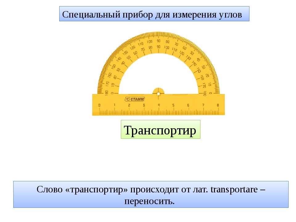 Построение углов с помощью транспортира 5 класс презентация