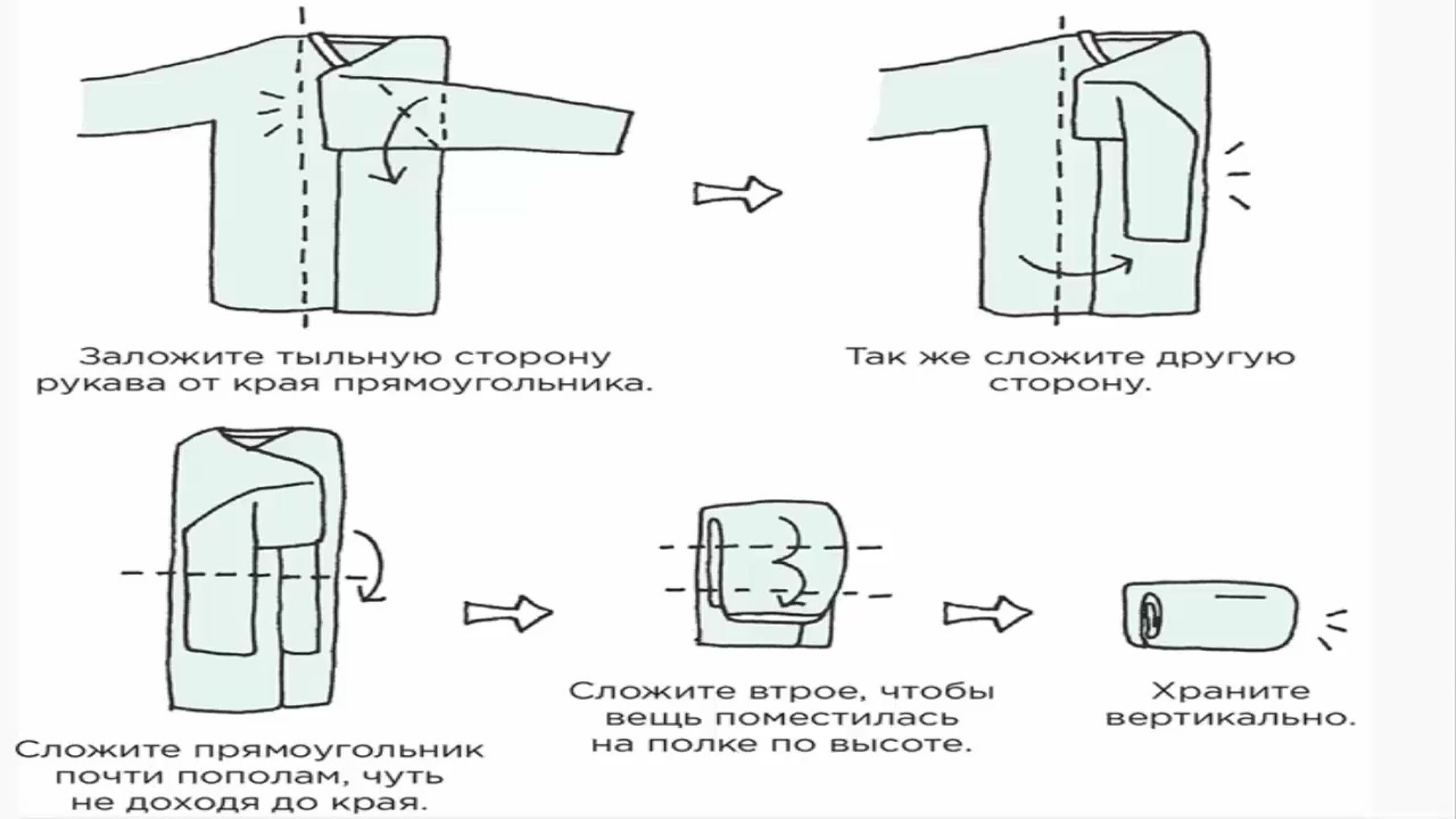 Как сложить рубашку. Схема складывания одежды. Схема складывания рубашки. Схема складывания футболки. Схема складывания свитера.