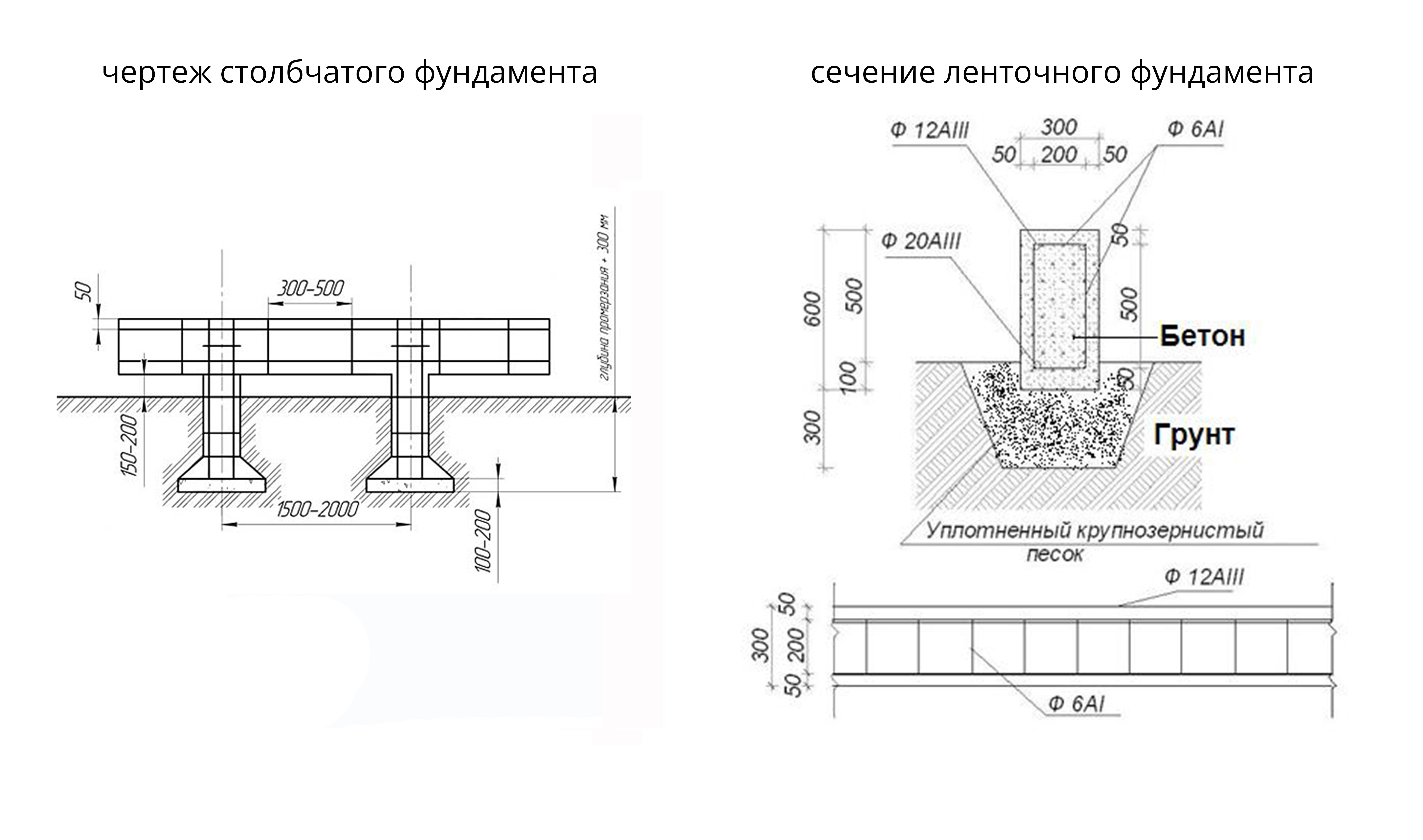 Сечение фундамента: Сечение — фундамент — Большая Энциклопедия Нефти и  Газа, статья, страница 1 — Интернет магазин мебели 