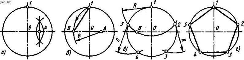 5 угольник в окружности. Как построить правильный 5 угольник. Как чертить пятиугольник в окружности. Как построить пятиугольник в круге. Построение правильного пятиугольника с помощью циркуля.