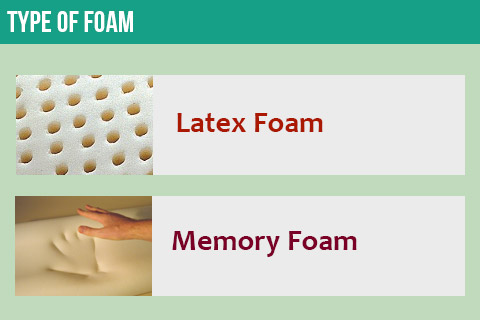 Latex and memory foam