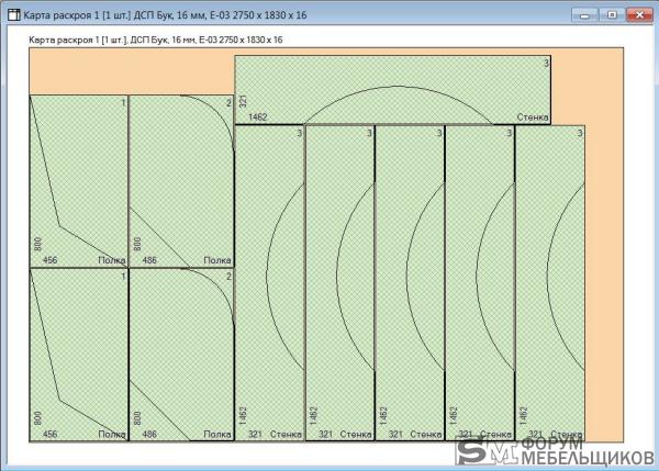 Раскрой мебели из дсп