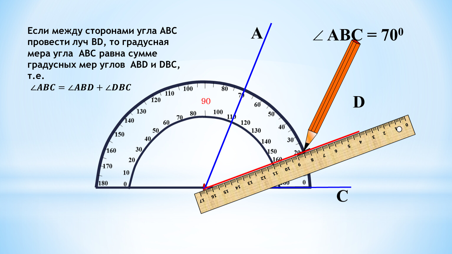 Угол 140 градусов рисунок