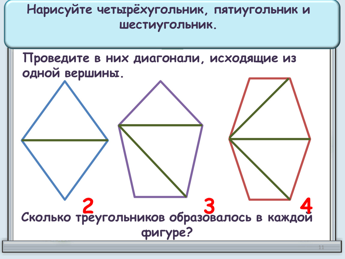 Сколько пятиугольников на рисунке