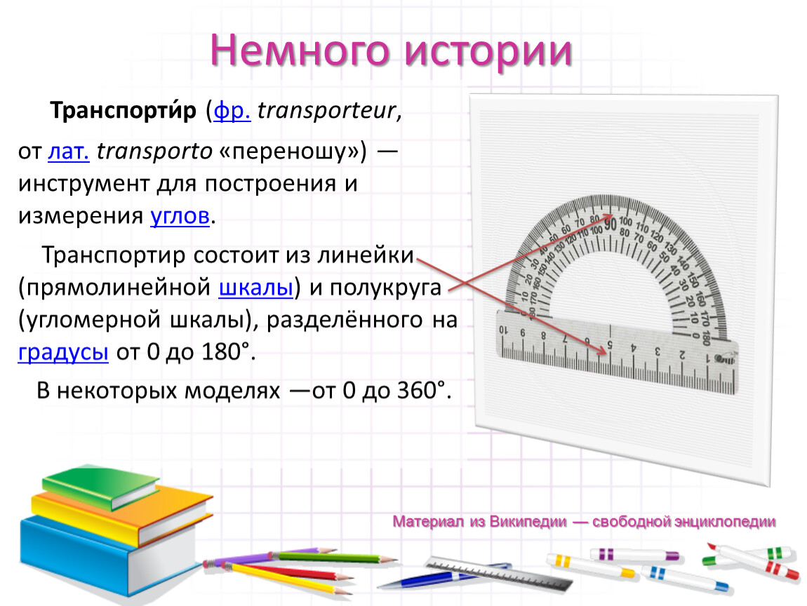 Как понимать градусы