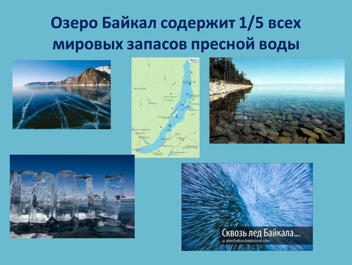 Процент воды в байкале. Вода Байкал. Запасы пресной воды озера Байкал. Запасы воды в Байкале. Запасы пресной воды в Байкале.
