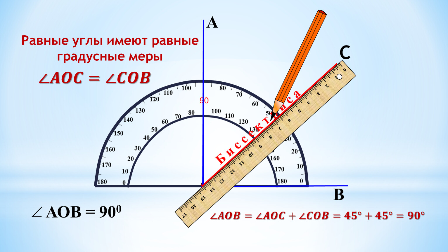 Градусы наклона. Градусы углов. Углы по градусам. Сколько градусов углы. Угол 30 градусов.