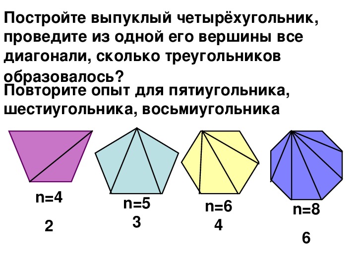 У выпуклого восьмиугольника если провести прямую содержащую. Диагональ шестиугольника. Начертить выпуклый четырехугольник. Диагональ многоугольника. Диагонали восьмиугольника.