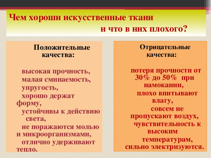 Плюсы и минусы тканей. Положительные и отрицательные свойства синтетических тканей. Положительные качества искусственных тканей. Натуральные ткани положительное качество. Положительные и отрицательные качества химических волокон.