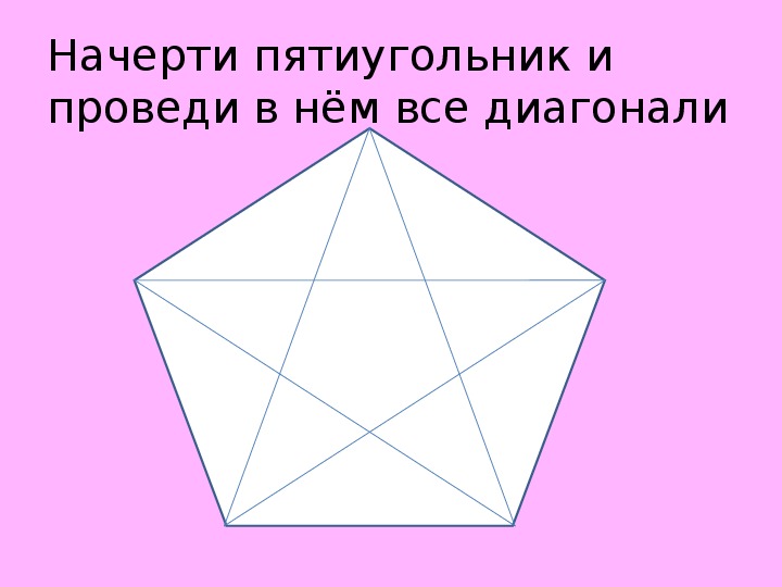 Посчитай сколько многоугольников на каждом. Пятиугольник. Пятиугольник название. Что такое диагональ пятиугольника 4 класс. Начертите выпуклый пятиугольник.