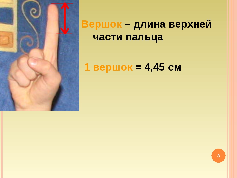 На чужой вершок не. Вершок. Старинные меры длины вершок. Вершок на пальцах. Вершок для дошкольников