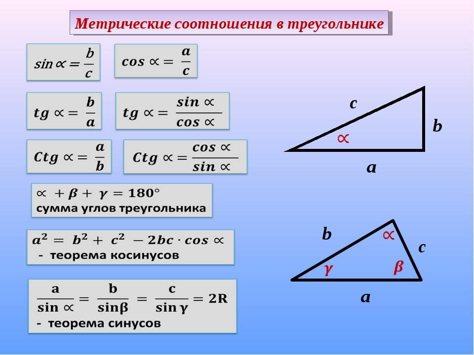 Геометрия 8 класс прямоугольный треугольник