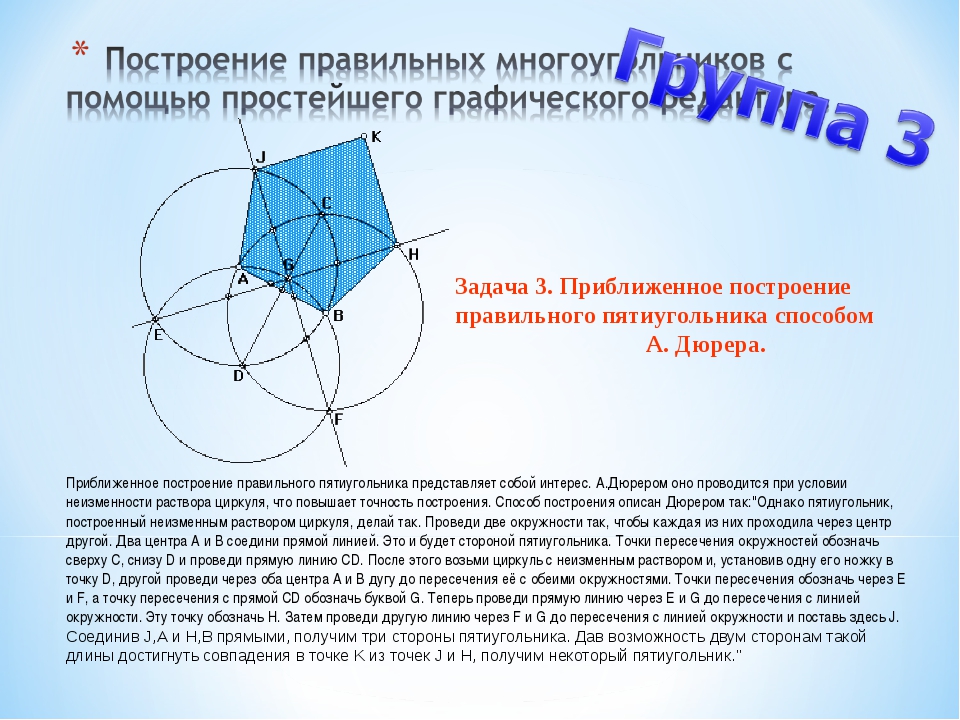 План построения пятиугольника