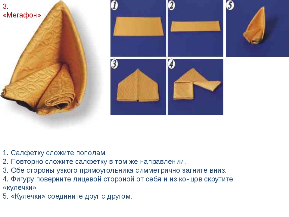 Сложить имена. Схема складывания салфеток. Схемы складывания бумажных салфеток. Сложение салфеток. Формы складывания салфеток.