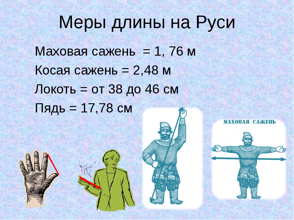 Мера человек 5. Старинные меры измерения длины. Старинные меры веса. Старинные меры измерения на Руси. Меры длины 5 класс.
